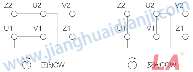 Y2EJ系列電磁制動(dòng)三相異步電動(dòng)機(jī)引出線接法 - 六安江淮電機(jī)有限公司