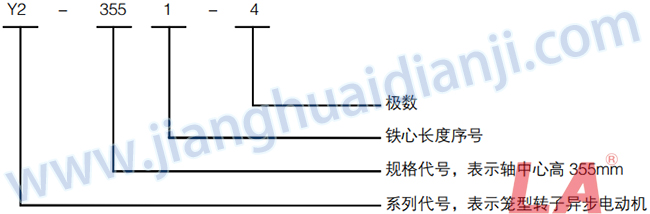 Y2系列緊湊型高壓三相異步電動機型號意義 - 六安江淮電機有限公司