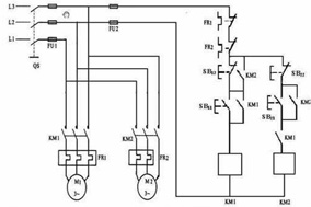 同一設(shè)備有多臺六安江淮電機(jī)時(shí)該如何啟動？ - 六安江淮電機(jī)有限公司