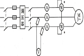 六安電機(jī)廠告訴您三相異步電機(jī)空載試驗(yàn)是怎么回事？ - 六安江淮電機(jī)有限公司