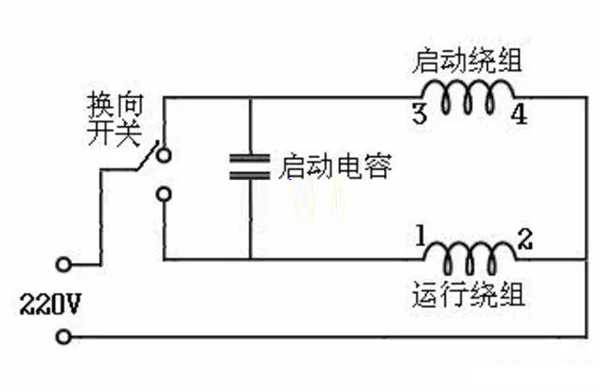 為什么三相電機(jī)可以轉(zhuǎn)換成單相電機(jī)之后還可以工作？