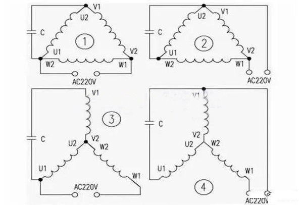 為什么三相電機(jī)可以轉(zhuǎn)換成單相電機(jī)之后還可以工作？