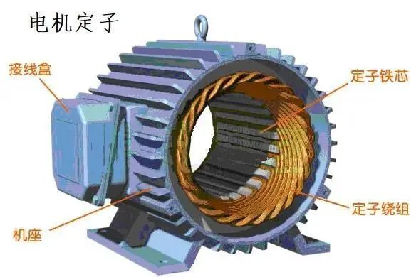 六安電機(jī)的其他部件